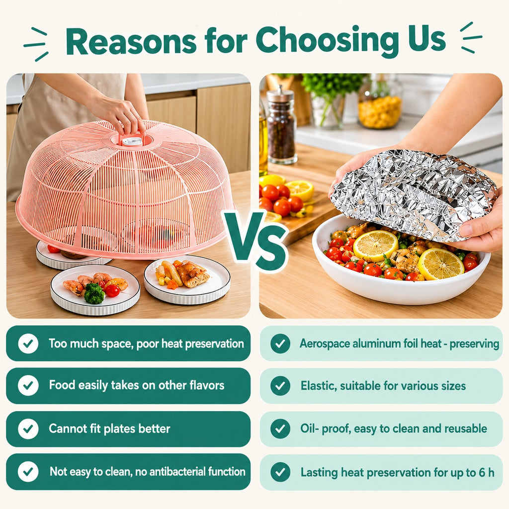 60 Pieces – Reusable Heat-Retaining Aluminium Food Covers