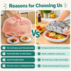 60 Pieces – Reusable Heat-Retaining Aluminium Food Covers